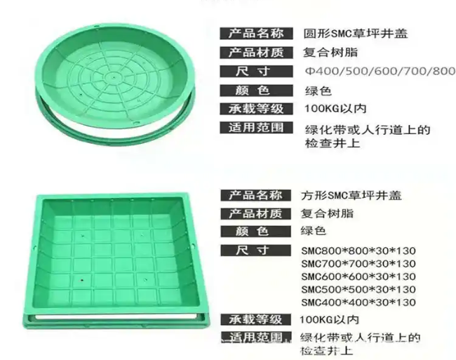 康定树脂复合种植井盖展示